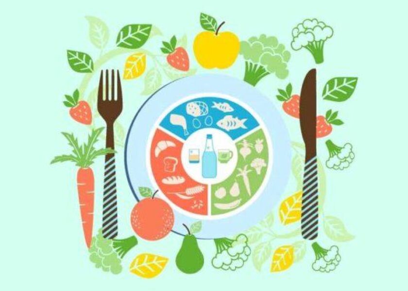 diet-article-kouklotopos-featured-image