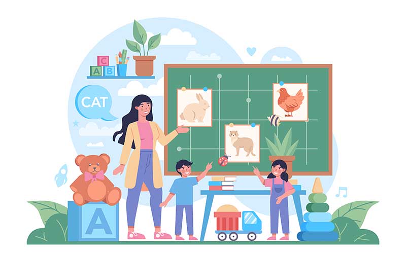 experimential-learning